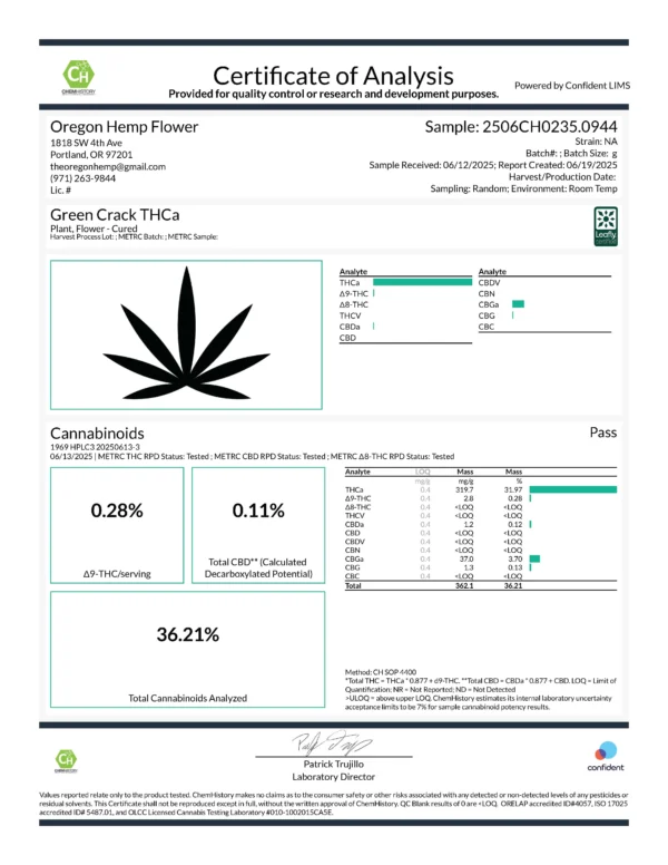 Green Crack Indoor THCa Flower - Image 3